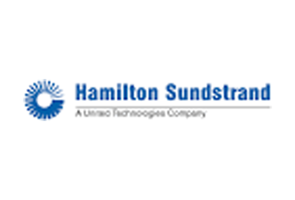 Hamilton Sundstrand Corporation